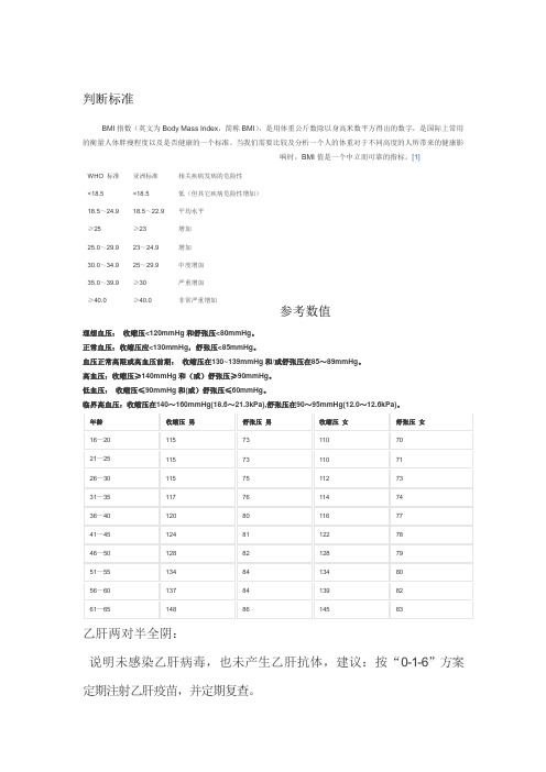 体重和血压判断标准