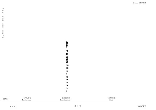 06材料、分供方清单
