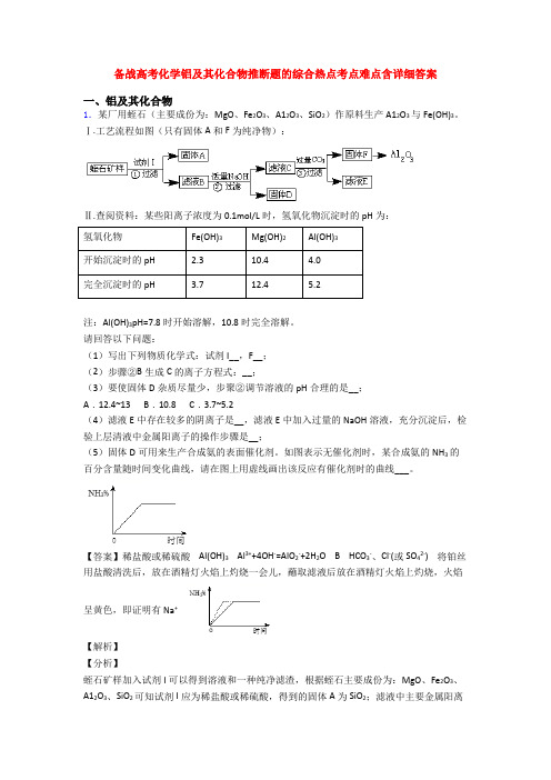 备战高考化学铝及其化合物推断题的综合热点考点难点含详细答案