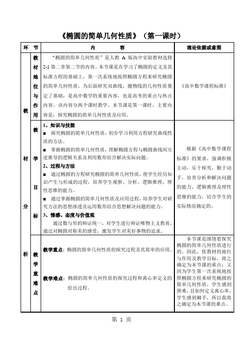 椭圆的几何性质(教案)7页word文档