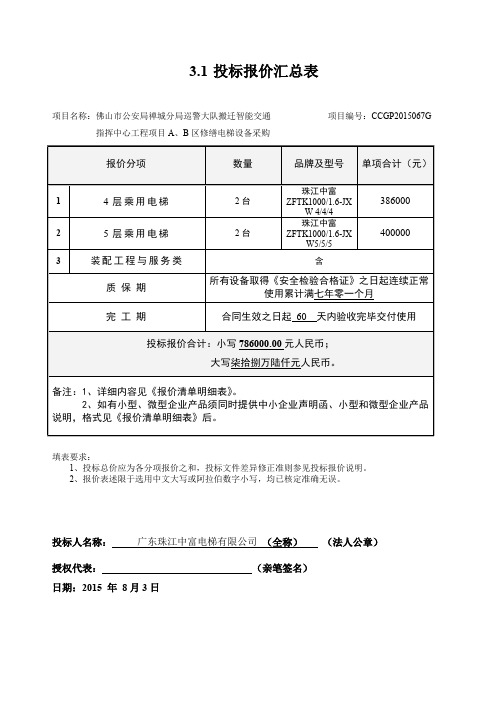 投标报价汇总表