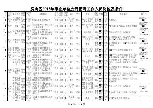 1425474599731_房山区2015年事业单位公开招聘工作人员岗位及条件xls