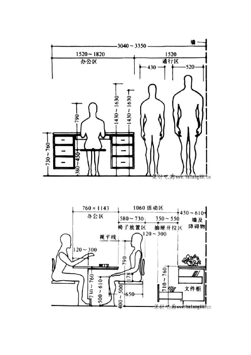 人体工程学(一些家具数据)