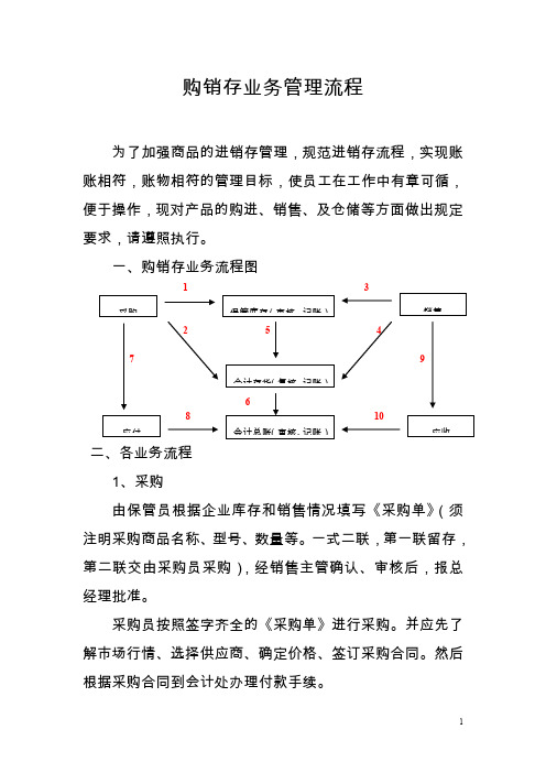 (完整word版)商贸企业业务管理流程