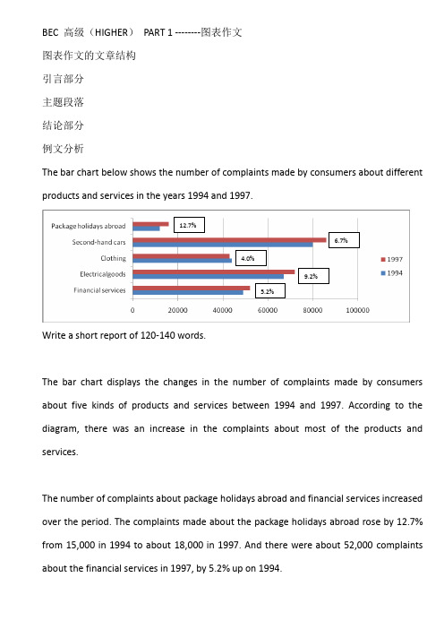 BEC 讲义 图表作文