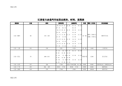 (整理)江西省大余县汽车站发出班次、时间、里程表