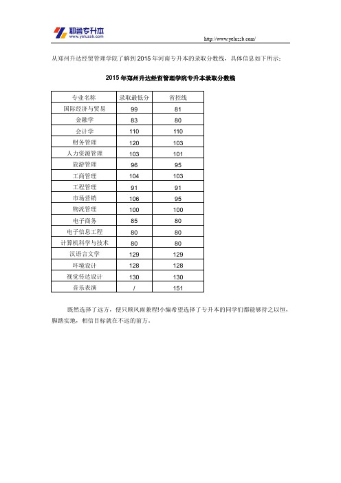 2015年郑州升达经贸管理学院专升本录取分数线