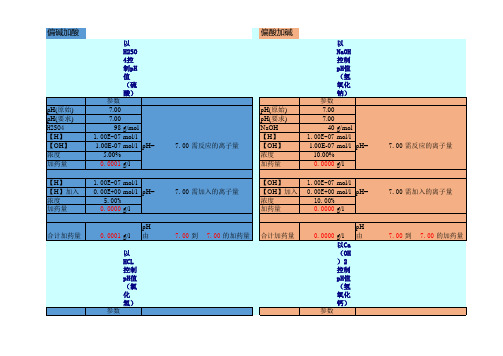 污水pH值调节药剂计算公式