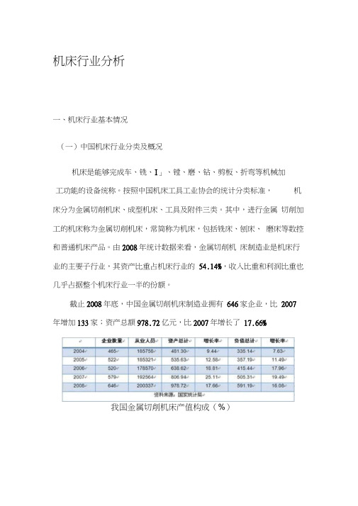 机床行业分析报告