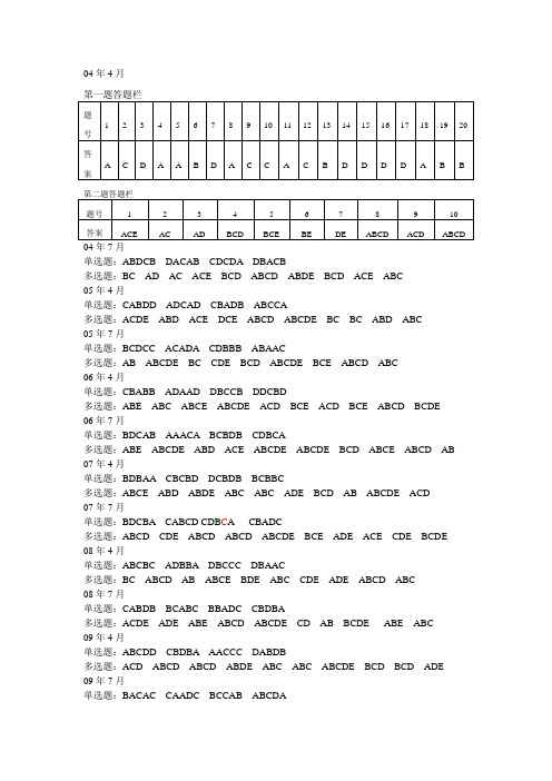 自考金融理论与实务04年7月--10年7月真题答案