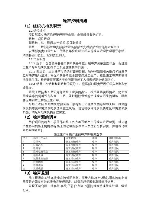 噪声控制措施