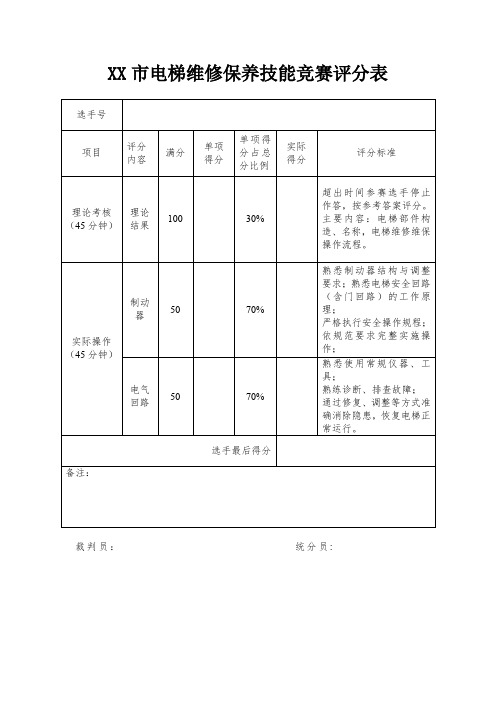 电梯维修保养技能竞赛评分表