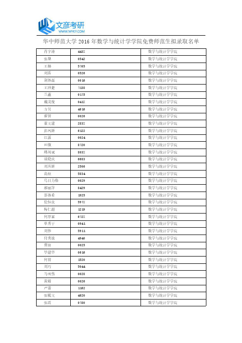 华中师范大学2016年数学与统计学学院免费师范生拟录取名单