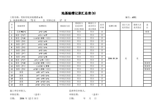 地基验槽记录汇总表(表9)