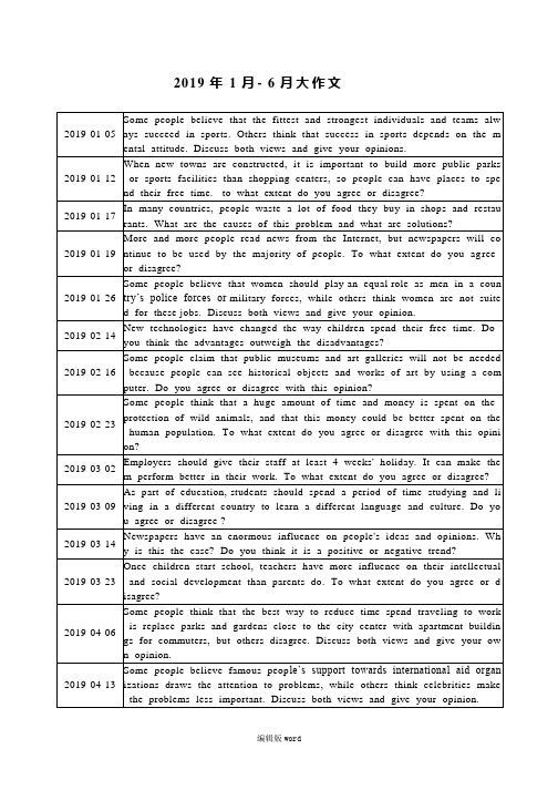 2019年1月-6月雅思大作文题目