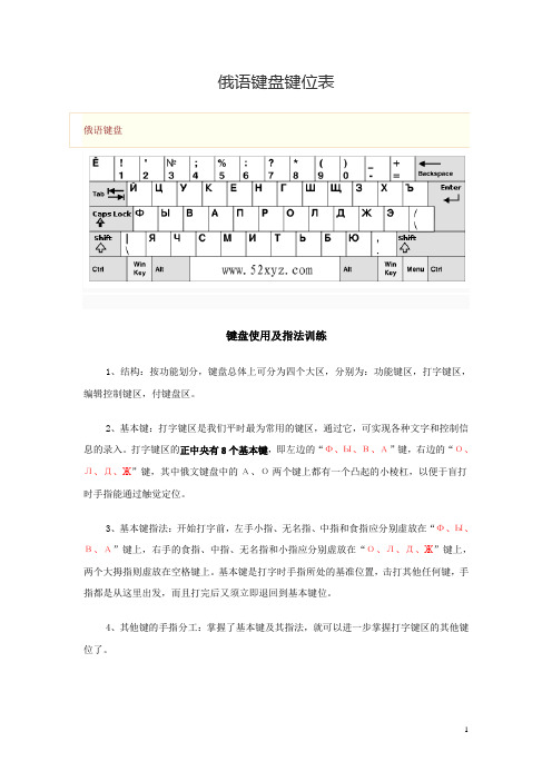 俄语键盘键位表、指法说明 俄语打字