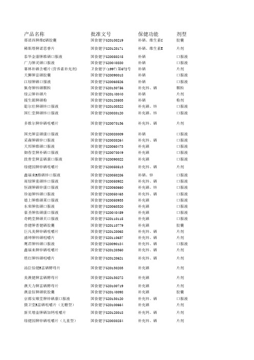 补硒保健食品清单2014.03.21