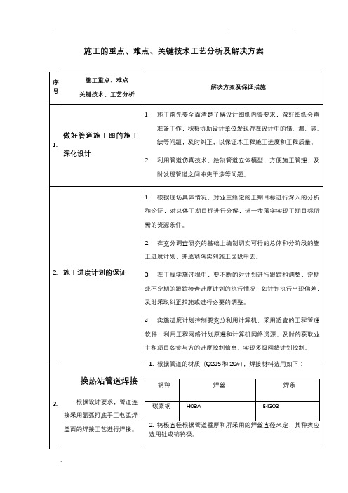 关键技术施工的重点、难点及解决方案