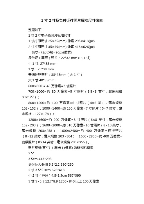 1寸2寸及各种证件照片标准尺寸像素