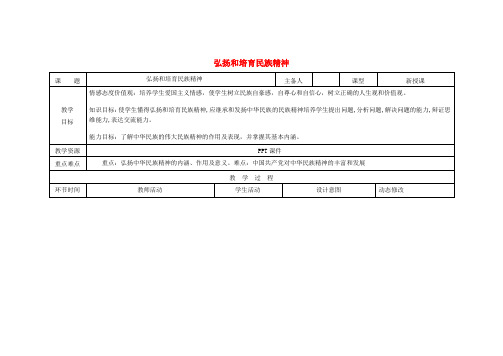 九年级政治全册第二单元了解祖国爱我中华第五课中华文化与民族精神第2框弘扬和培育民族精神教案新人教版