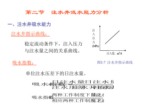 第二节注水井吸水能力分析培训课件