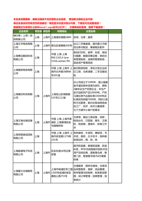 新版全国上海仓库工商企业公司商家名录名单联系方式大全99家