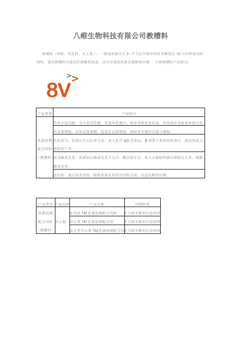 八维生物科技有限公司教槽料