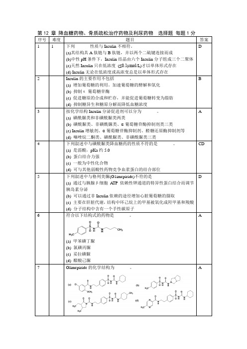 药物化学第12章 降血糖药物、骨质疏松治疗药物及利尿药物题库