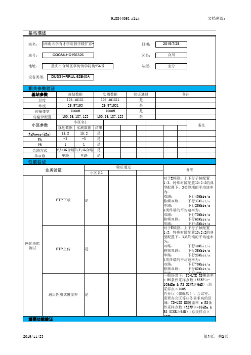 TD-LTE单站性能测试报告_CQCMLHC156326_合川西南大学育才学院教学楼扩容-ELW_20150728