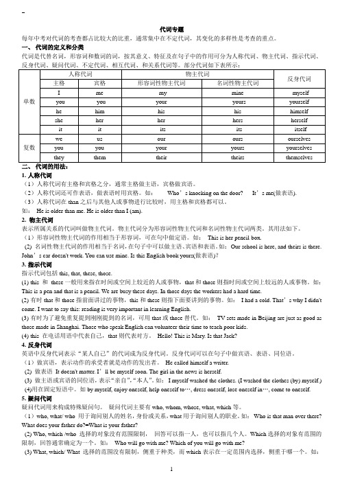 (完整word版)代词专题(练习题含答案)