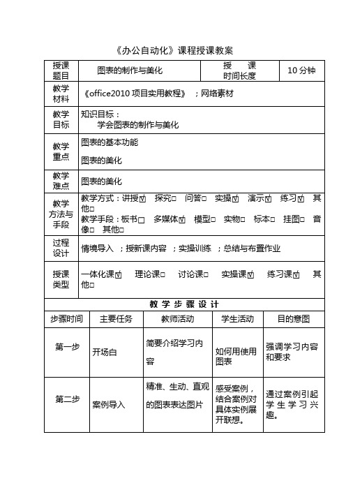 图表的制作与美化 教学设计