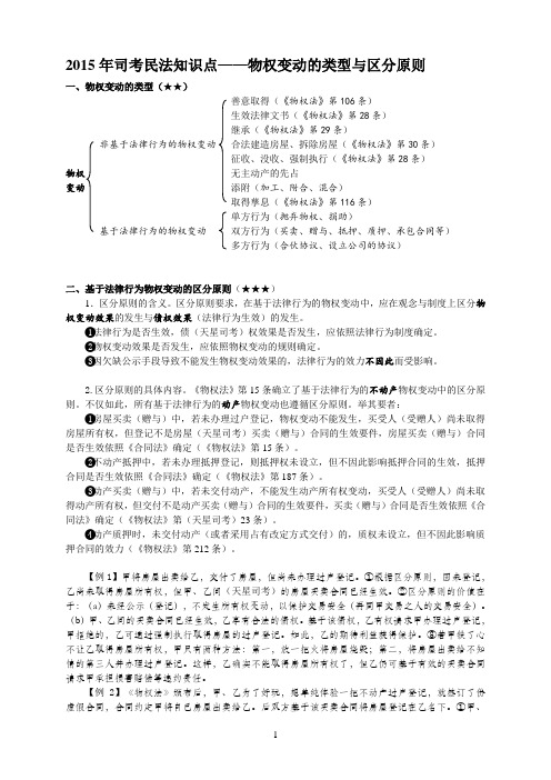 2015年司考民法知识点——物权变动的类型与区分原则