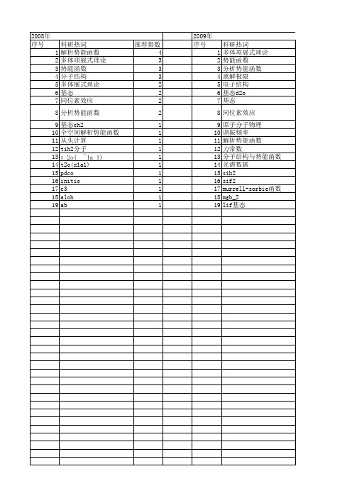 【国家自然科学基金】_离解极限_基金支持热词逐年推荐_【万方软件创新助手】_20140731