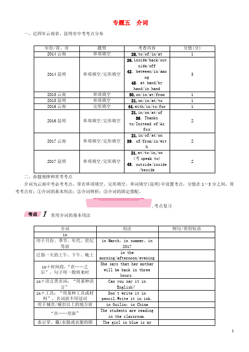 云南专版2018年中考英语特训复习第2编语法专题突破篇专题5介词试题20171009262