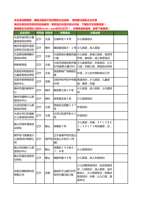 新版辽宁省少儿英语培训工商企业公司商家名录名单联系方式大全15家