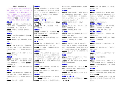 《史记》成语故事