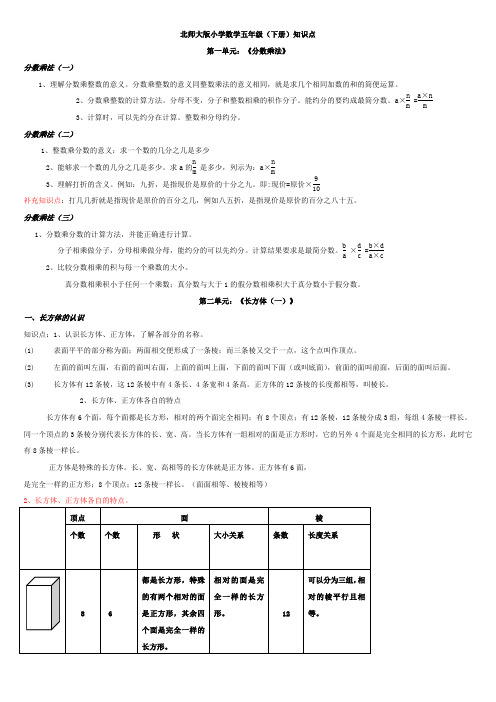 北师大版小学数学五年级下册知识点整理11