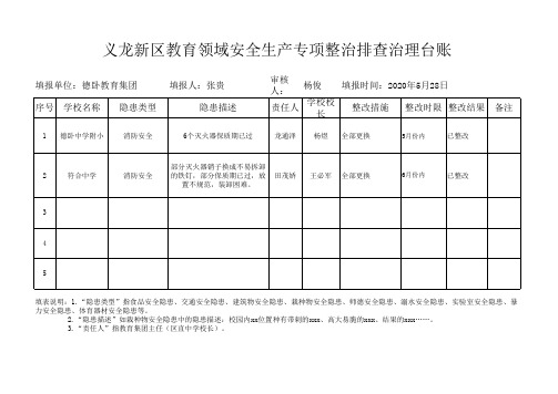 (5月)义龙新区教育领域安全生产专项整治排查治理台账 (1)