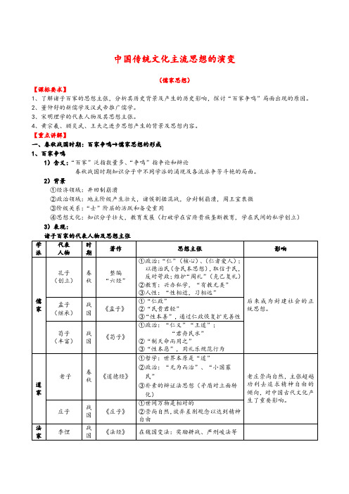 人教版高中历史必修三知识重点讲解：第一单元中国传统文化主流思想的演变