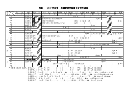 2004——2005学年第二学期管理学院硕士研究生课表