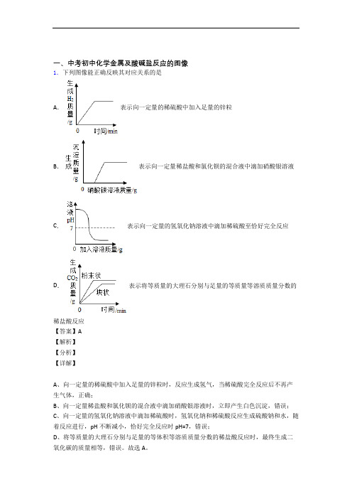 2020-2021备战中考化学 金属及酸碱盐反应的图像 培优练习(含答案)含答案