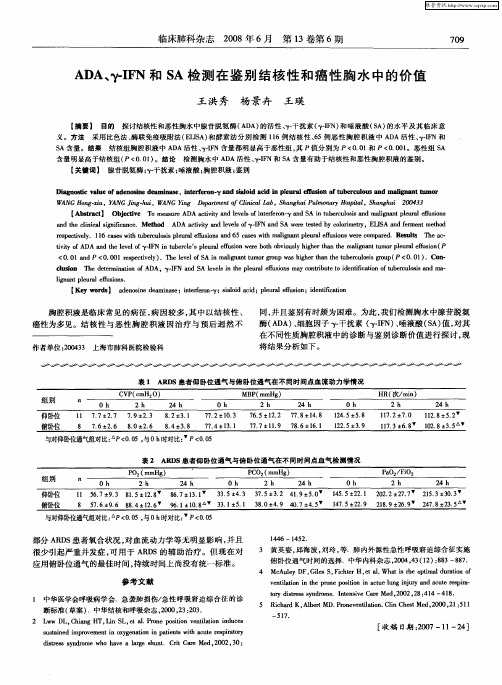 ADA、γ-IFN和SA检测在鉴别结核性和癌性胸水中的价值