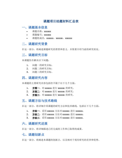 课题项目结题材料汇总表