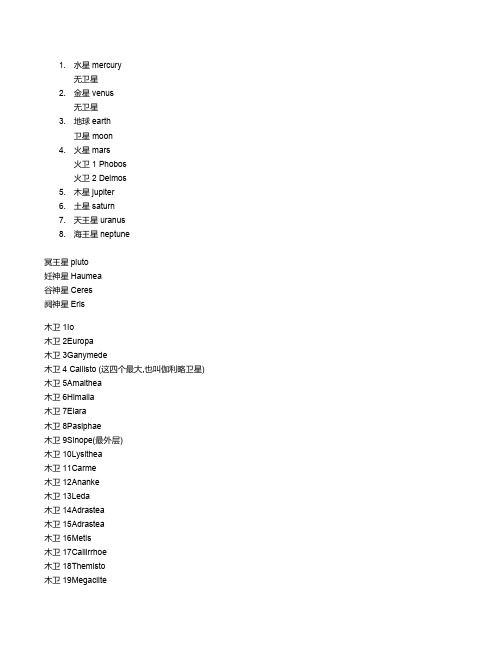 太阳系各行星以及卫星中英对照-推荐下载
