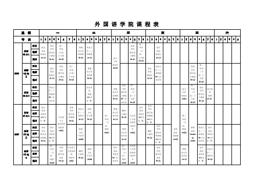 外国语学院课程表