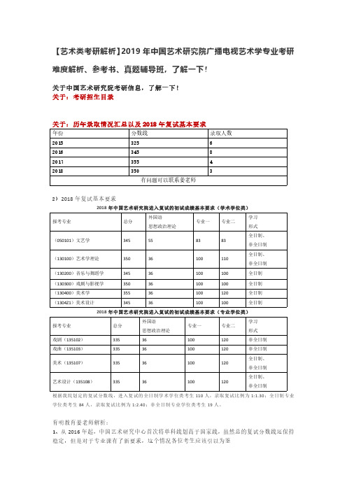 【艺术类考研解析】2019年中国艺术研究院广播电视艺术学专业考研难度解析、参考书、真题辅导班,了解一下!