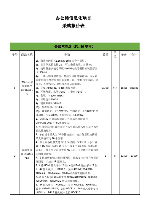 矛调中心信息化建设项目报价表