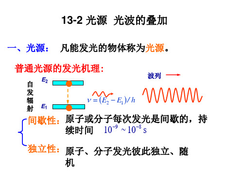 大学物理Ⅰ13-2光源 光波的叠加