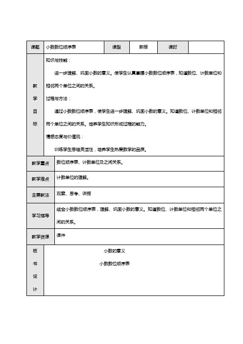 小数数位顺序表 四年级数学教案 小学数学教案 小学教案