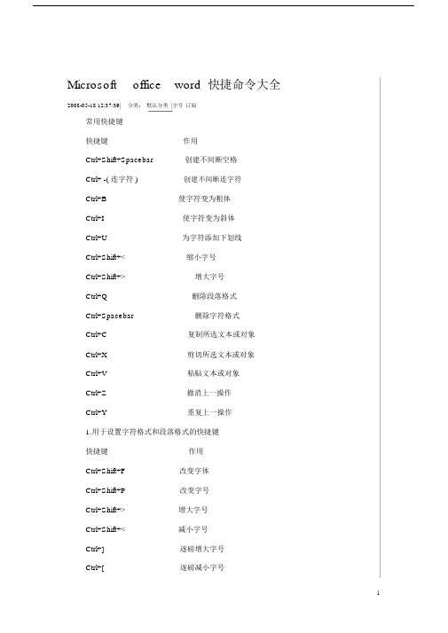 (完整版)Microsoftofficeword快捷命令大全.doc